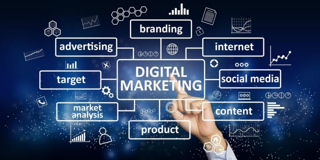 digital marketing strategies